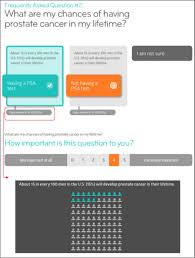 When malignant cancer cells form and grow within a person's breast tissue, breast cancer occurs. User Testing An Interactive Option Grid Decision Aid For Prostate Cancer Screening Lessons To Improve Usability Bmj Open