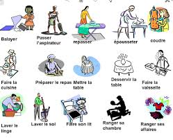 Learn vocabulary, terms and more with flashcards, games and other study tools. Les Taches Menageres Diagram Quizlet