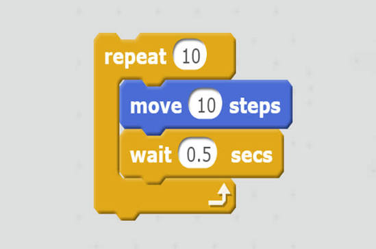 Learning to loop