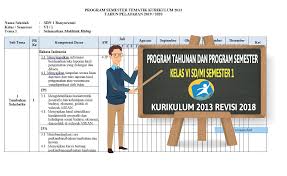 Perangkat tersebut adalah prota promes k13 kelas 5 revisi terbaru semesster 1 dan 2 file jenis doc dan exel. Prota Dan Promes Kelas 6 Kurikulum 2013 Revisi 2018 Portal Edukasi Dikdas