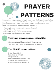 In this early reading worksheet, your child draws circles around the word under each picture and then guesses what the word might mean based on the picture. A Simple Way To Help Kids Pray Free Printables Christie Thomas