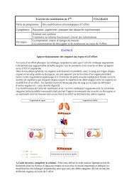 Les mouvements des plaques lithosphériques svt 3ème. Exercices Svt 5eme Besoins Des Organes