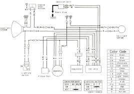 Everybody knows that reading kawasaki bayou wiring diagram free schematic is beneficial, because we can get enough detailed information online technologies have developed, and reading kawasaki bayou wiring diagram free schematic books could be far more convenient and simpler. Kawasaki Lakota Sport Wiring Diagram Blog Wiring Diagrams Sauce