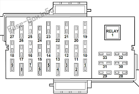 Diagram 2000 lincoln navigator 54 firing order my apologies for the delayed response. Fuse Box 1999 Lincoln Town Car Wiring Diagram Grouper