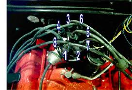 For the 2002 toyota tacoma: Spark Plug Wiring Diagram Corvetteforum Chevrolet Corvette Forum Discussion