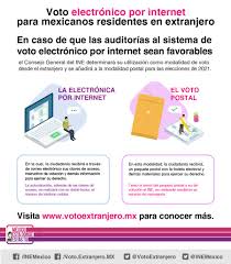 Morena estaría logrando el mayor volumen de los votos con un rango entre 34.9% y 35.8%; Descargas Vmre
