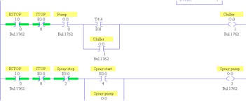 Select * from datatbl where cast. Testing Rlike Select Case When 611 611 Then 1 Else 0x28 End Testing Rlike Select Case When 611 611 Then 1 Else Select From Datatbl Where Cast Lupev Artful