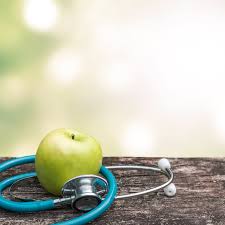 Lifestyle medicine networking group banner. Lifestyle Medicine For Healthy Living Fresh Medicine Nyc