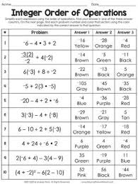Order Of Operations With Integers Coloring Worksheet Uroki Matematiki Matematika