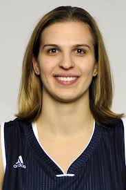 2010-11 Women's Basketball Roster