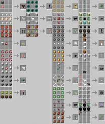 Pin On Minecraft
