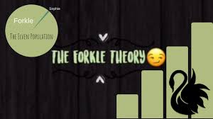 That way i can continue with the memes while also writing this! Keeper Of The Lost Cities Meme Video 1 Youtube