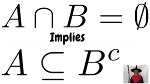 Set Theory Proof If A N B Empty Then A Is A Subset Of B Complement Math Videos Theories Complements