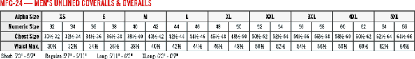 Red Kap Size Chart Related Keywords Suggestions Red Kap