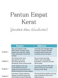 X kan nak ngorat org tua. Pantun Lawak 2 Kerat Pantun 2 Kerat Nasihat