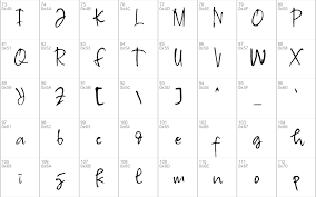 Tracer script is a script type font that can be used on any device such as pc, mac, linux, ios and android. Download Tracer Script Demo Font Fontsme Com