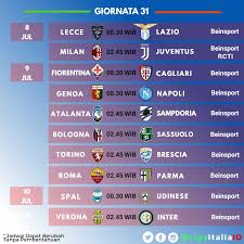 Segera download aplikasi vidio sekarang juga dan jangan lupa berlangganan vidio premier platinum untuk nonton berbagai macam pertandingan olahraga mulai dari liga italia. Liga Italia Serie A Jadwal Lengkap Liga Italia Serie A Giornata Ke 31