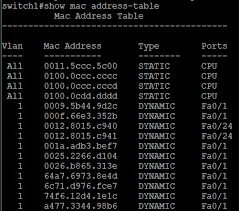 I need to determine what port a specific mac address is connected to so i can track down what it is. Cisco Question Regarding Static Mac Addresses On Switch Network Engineering Stack Exchange