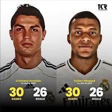 Lamine Yama 👍 or Cristiano Ronaldo❤️