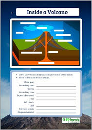 The Parts Of A Volcano Inside A Volcano Label A Volcano Diagram Geography Worksheets Volcano Science Projects Teaching Geography