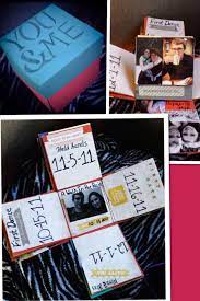 Although picking the perfect gift might seem like a tricky process, we have enough ideas here to suit even guys who are frustratingly difficult to shop for. Pin By Sara Bramos On Diy Boyfriend Boyfriend Anniversary Gifts Dating Anniversary Gifts Anniversary Ideas For Him