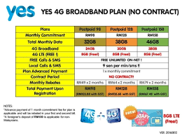 There are no installation costs, no waiting for technicians to organise a connection, in fact, it takes less than 5 mins to set up once you have your skinny modem. Wts Yes 4g Mobile Internet