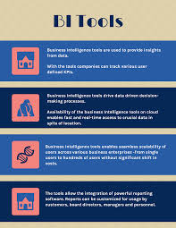 Top Business Intelligence Tools In 2020 Reviews Features Pricing Comparison Pat Research B2b Reviews Buying Guides Best Practices In 2020 Business Intelligence Business Intelligence Tools Predictive Analytics