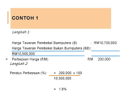 Selain tujuan peribadi, dana tersebut boleh juga digunakan untuk tujuan perniagaan sama ada sebagai modal untuk memulakan perniagaan baru ataupun sebagai dana. Prinsip Dasar Dan Perancangan Perolehan Kerajaan Seksyen Perolehan