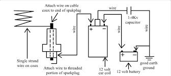 Technical Circuit Diagram To Charge A Battery For Example An Inverter Download Scientific Diagram