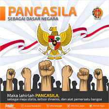 Bendera merah putih, sebagai bendera negara indonesia. Humas Pemda Diy Ø¹Ù„Ù‰ ØªÙˆÙŠØªØ± Sebagai Upaya Untuk Mempersatukan Bangsa Maka Kemudian Lahirlah Pancasila Sebagai Dasar Negara Indonesia Yang Berfungsi Sebagai Meja Statis Leitsar Dinamis Dan Alat Pemersatu Bangsa