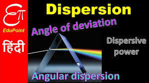 Dispersion Of Light Through Prism Video In Hindi Dispersion Of Light Prism Physics