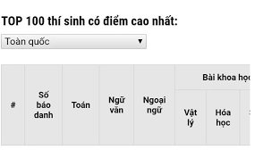 We did not find results for: Cáº£nh Bao Trang Web Lá»«a Thi Sinh Tra Cá»©u Ä'iá»ƒm Thi Thpt Quá»'c Gia 2019
