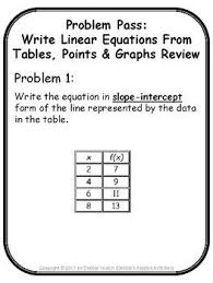 Write Equations From Tables Points Graphs Review Digital Distance Learning In 2020 Writing Linear Equations Equations Algebra Resources