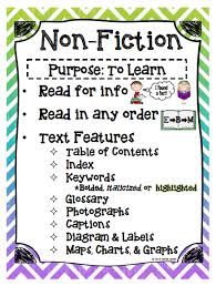 Improving Fiction And Non Fiction Part 2 Lessons By Sandy