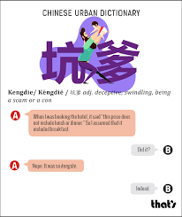 Chinese Urban Dictionary Kengdie Thatsmags Com