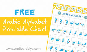 This international phonetic alphabet chart has all the english language sounds. Free Download Arabic Alphabet Chart Blog