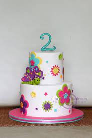 With tenor, maker of gif keyboard, add popular happy birthday cake animated gifs to your conversations. Happy 2nd Birthday Brynn 2 Birthday Cake Cake Cupcake Cakes