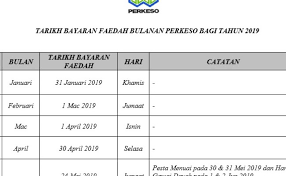 Terdapat banyak kelebihan aplikasi tarikh gaji pencen 2019; Tarikh Pencen 2019
