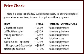 How To Successfully Raise Bottle Calves Hobby Farms