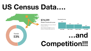 And maintains a network of affiliate organizations throughout the state. Us Census Data And Contest Youtube