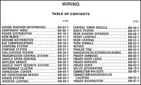 mercedes benz sprinter wiring diagram wiring diagram