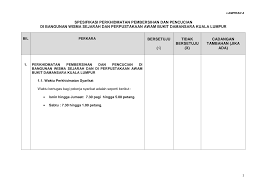 .penyusunan program kerja uks sma, ma smk, dilengkapi dengan contoh struktur organisasi uks sma, ma, smk dan jadwal kegiatan uks terbaru. Http Www Pnm Gov My Index Php Dl 6347526d49475a7062475576553256696458526f59584a6e595338794d4445344c33426c636d746f6157527459585268626942775a5731695a584a7a615768686269423361584e745953427a5a577068636d466f494752686269427759574a6b4c3078425456424a556b464f583046664c5639545545565453555a4a533046545356395152564a4c53456c4554554655515535665330564352564a5453556842546935775a47593d