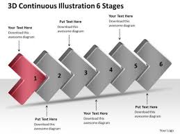 3d Continuous Illustration 6 Stages Quote Process Flow Chart