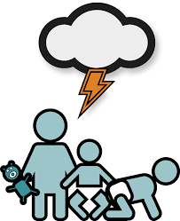 What is a high ace score. What Are Aces And How Do They Relate To Toxic Stress