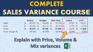 It should be noted that the term standard is often used when referring to unit prices, so budgeted price in the above formula could be replaced with the term standard price. The Complete Sales Variance Analysis Course In Excel Price Volume Mix Impact On Profitability Youtube