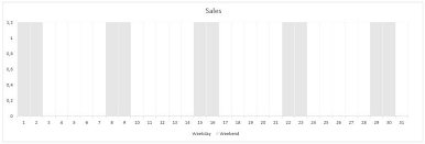 Monthly Chart Template Beat Excel