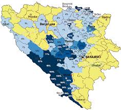Rezultat slika za ads fbih free