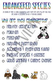 Endangered Species Poster By The Posh Science Teacher Tpt