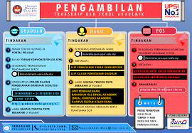 Pada pendapat saya, masalah keciciran yang berlaku di sekolah rendah adalah satu cabaran getir bagi kementerian pendidikan, terutamanya. Upsi Bahagian Hal Ehwal Akademik Universiti No 1 Pendidikan No 1 Education University