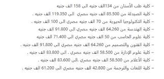 وتتضمن قائمة مصروفات جامعة مصر للعام الجديد، كلية الإدارة والاقتصاد «الشعبة العربية والإنجليزية 26 ألف جنيه، وكلية تكنولوجيا المعلومات 24 ألف جنيه، كلية اللغات والترجمة 22 ألف جنيه، كلية الآثار والإرشاد السياحي 16 ألف جنيه، كلية التربية الخاصة 14 ألف جنيه.». Ù…ØµØ§Ø±ÙŠÙ Ø¬Ø§Ù…Ø¹Ø© Msa 2021 2022 ÙˆØ§Ù„Ø´Ø±ÙˆØ· ÙˆØ§Ù„ØªÙ†Ø³ÙŠÙ‚ Ù…Ù† Ø§Ù„Ù…ÙˆÙ‚Ø¹ Ø§Ù„Ø±Ø³Ù…Ù‰ Ø§Ø³Ø¹Ø§Ø± Ø§Ù„ÙŠÙˆÙ…